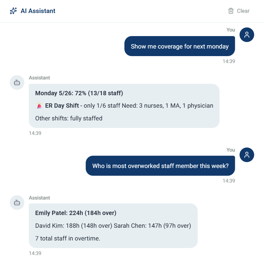 AI Assistant chat reviewing weekend coverage gaps and listing available staff